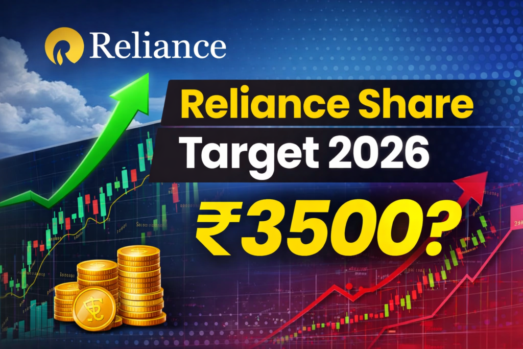 Reliance stock prediction 2026 will it reach 3500